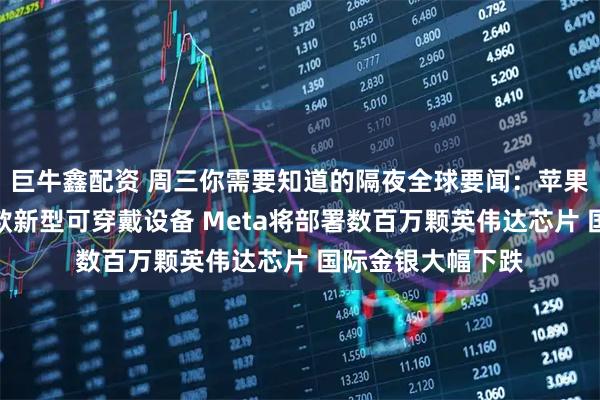 巨牛鑫配资 周三你需要知道的隔夜全球要闻：苹果公司加速开发三款新型可穿戴设备 Meta将部署数百万颗英伟达芯片 国际金银大幅下跌